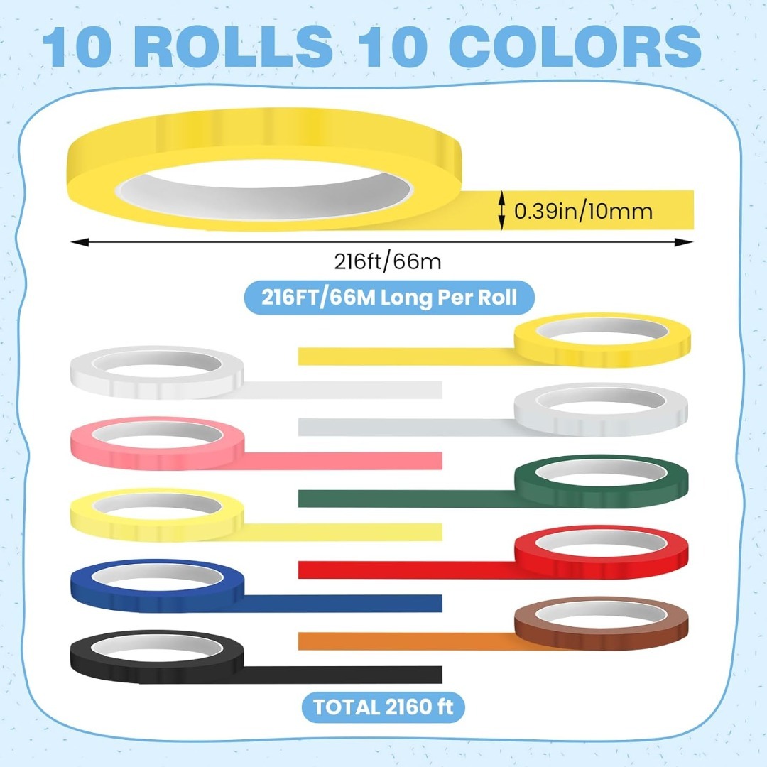 1 Roll Dental Instruments Tape - Candy Sour Strip recension och pris