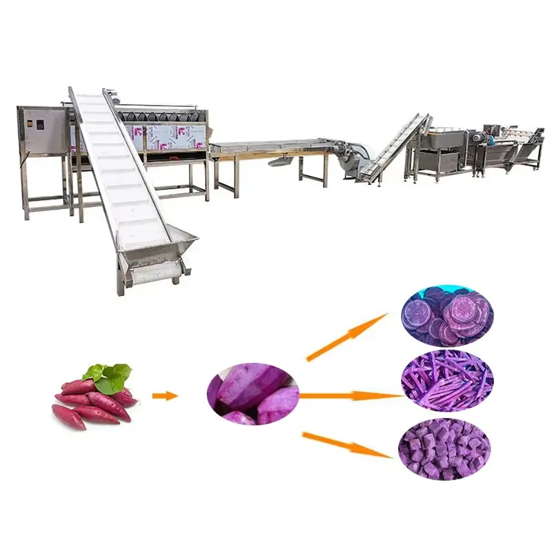 Automatic Dried Vegetable and  - Coconut Chip Sweet recension och pris