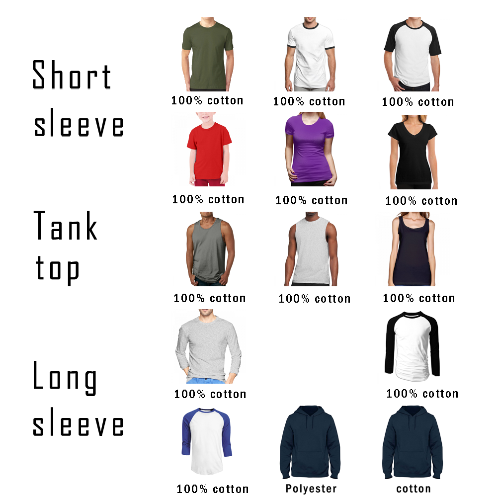 Love Or Hate ? Tank Tops Vest  - Food And Snacks Ideas recension och pris